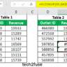 How to use VLOOKUP function in excel two sheets